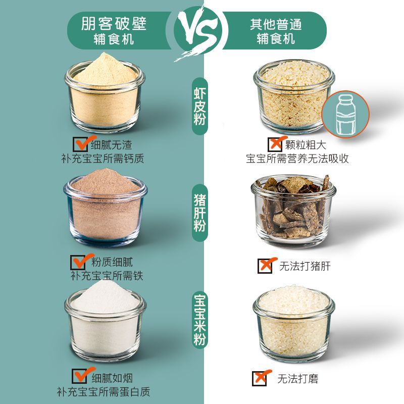 Baby food blender household multifunctional non-cooking small mud mixing grinding baby food stick