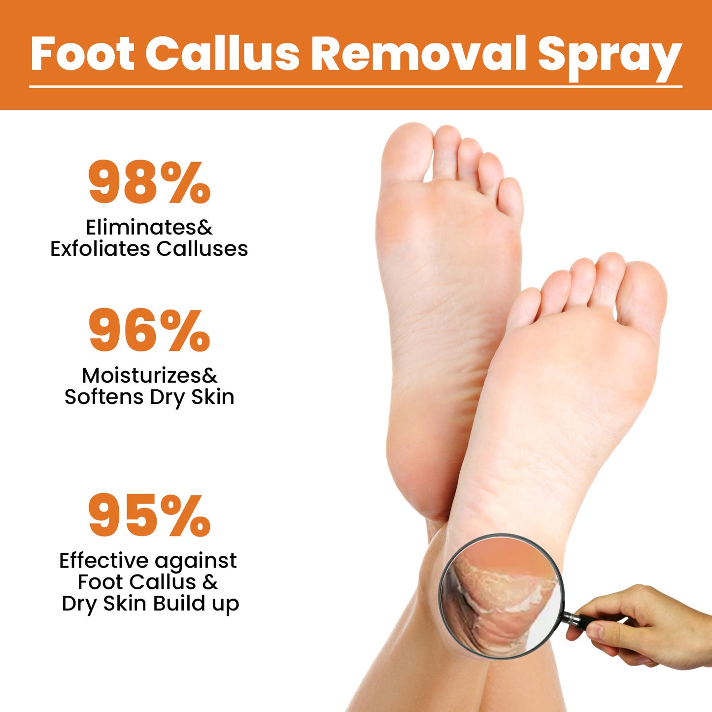 South Moon Foot Exfoliating Spray for Dead Skin, Cracked Skin, Moisturizing, Cleansing, Repairing, Roughness and Callus Removal