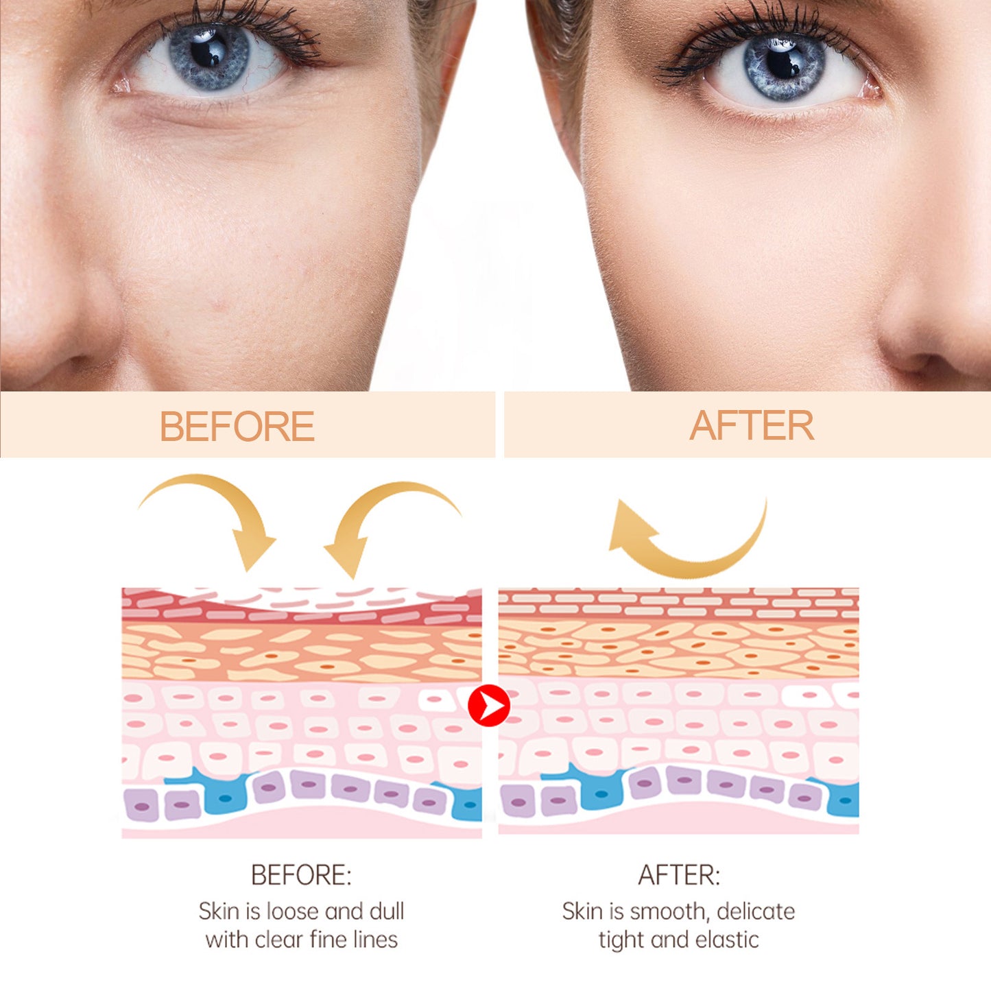 OUHOE Anti-Wrinkle Moisturizing Cream Stick Moisturizes the skin, fades fine lines and neck lines on the face, anti-wrinkle and brightens the skin