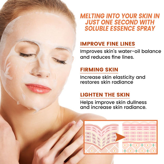 EELHOE Collagen Anti-aging Mask Spray to remove dullness, brighten and firm skin, anti-aging moisturizing mask